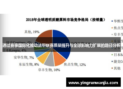 通过赛事国际化推动法甲联赛质量提升与全球影响力扩展的路径分析