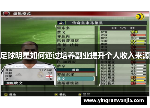 足球明星如何通过培养副业提升个人收入来源